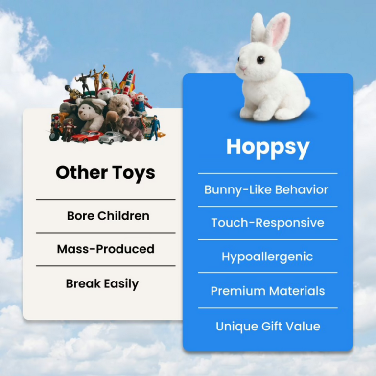 Hoppsy Robot Bunny